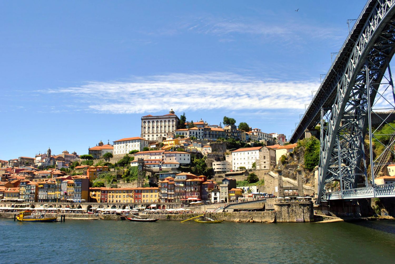 Porto Riverside View and the bridge from Gaia, Portugal