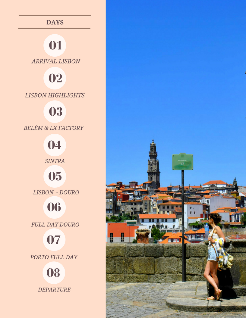 Guide To Lisbon’s Douro-Porto Region | One Week Itinerary For Portugal | Hortense Travel Itineraries